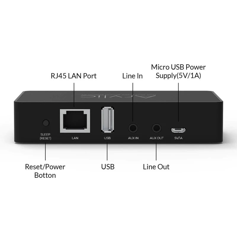 ARY S10 -2