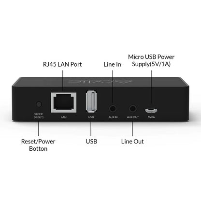ARY S10 -2