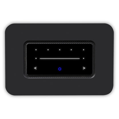 NODE_BLK_Top-Down