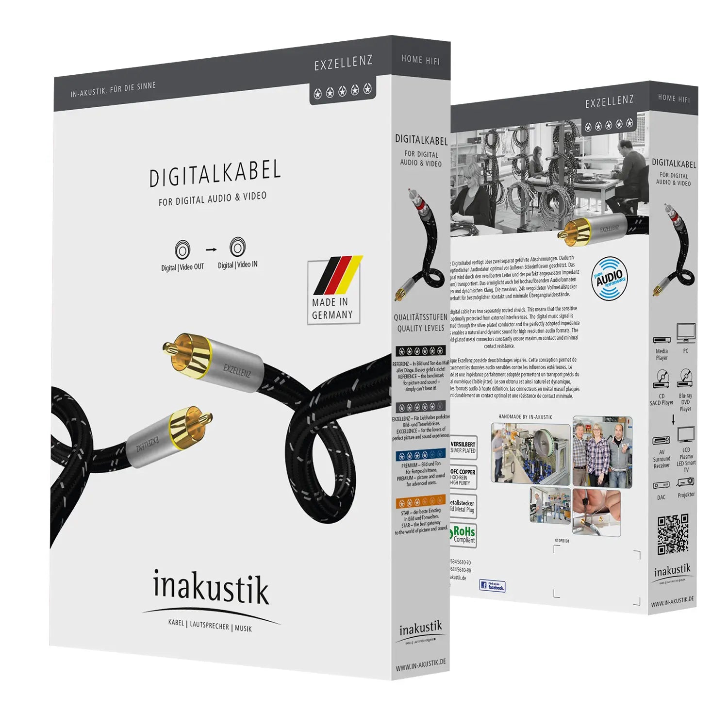 In-Akustik Exzellenz Digital Coaxial Cable