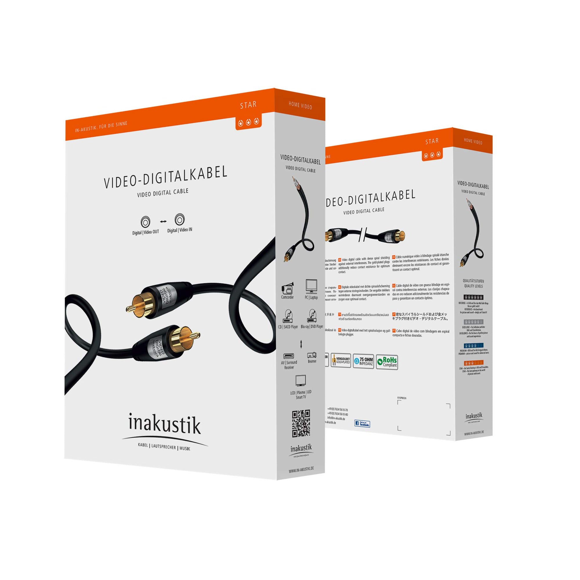 Inakustik Star Digital Coax Cable