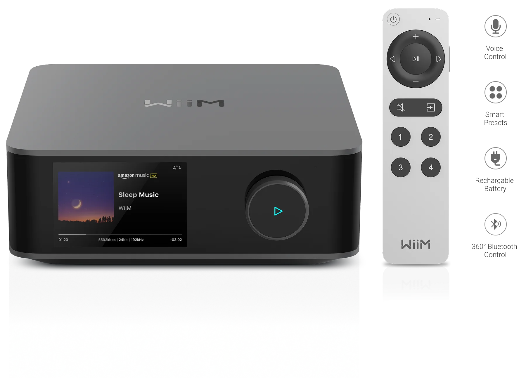 WiiM Amp Ultra Streaming Amplifier